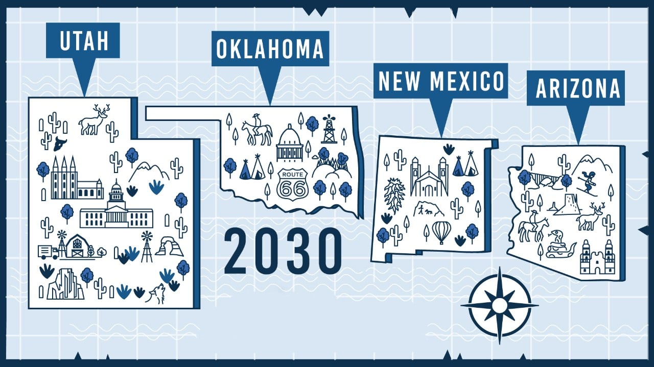 2030 American Innovation states