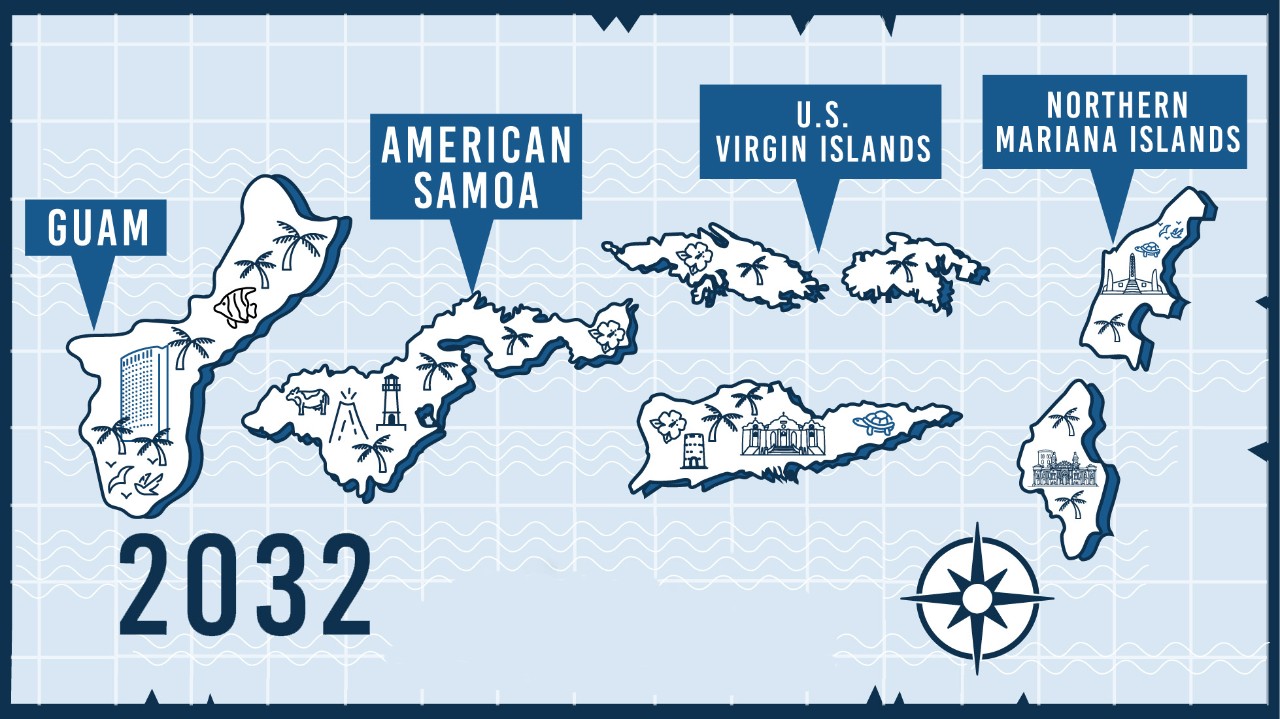 2032 American Innovation states