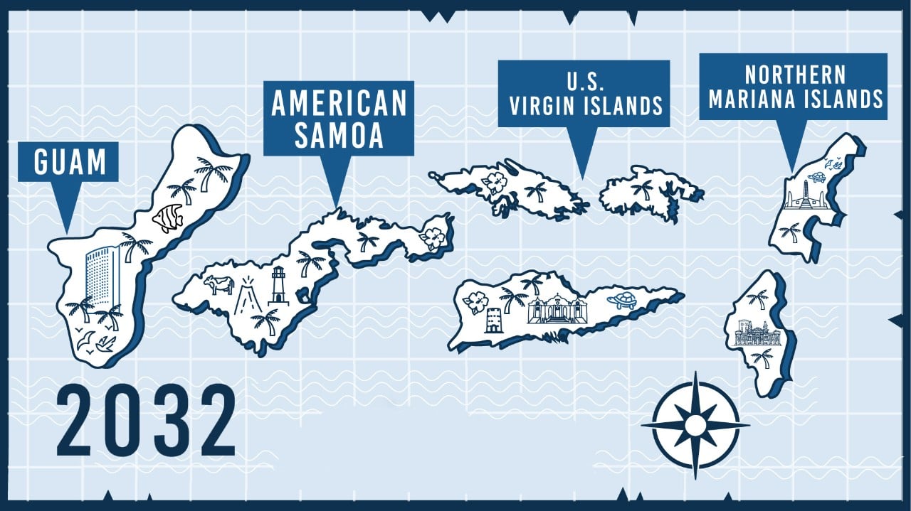 2032 American Innovation states
