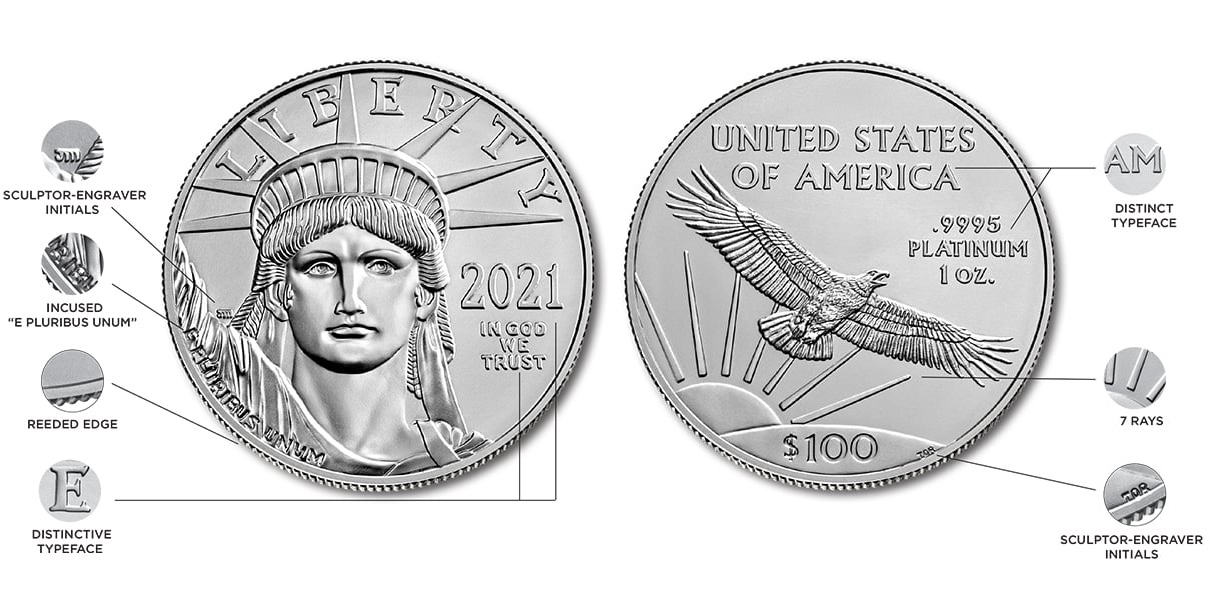 American Eagle Platinum Bullion Coin Diagram