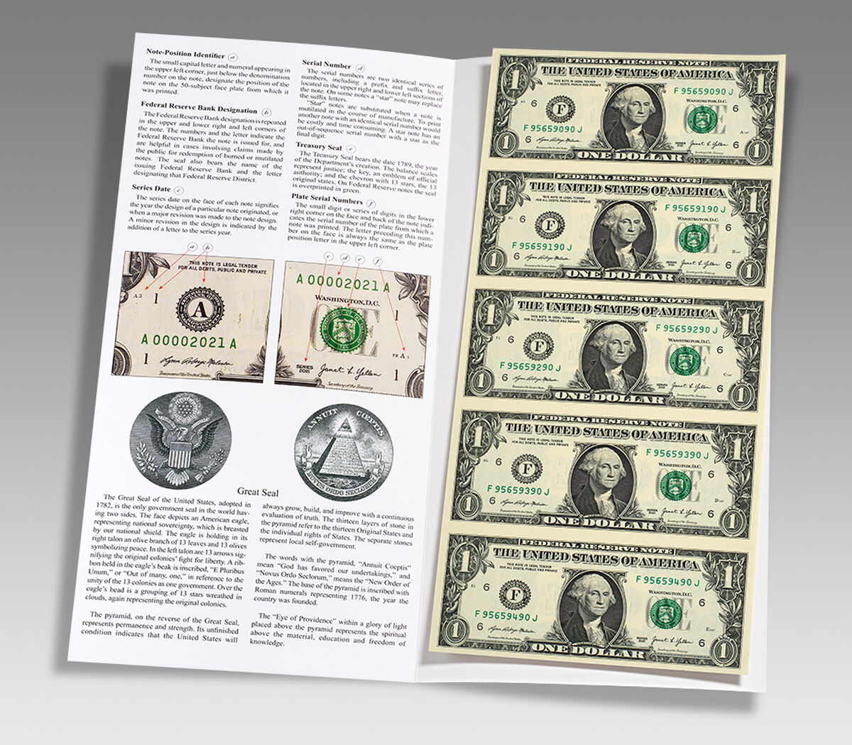 $1 &ndash; 5 Note Sheet (Atlanta) Series 2021, , hi-res image number 8.0