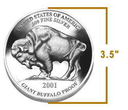 Replica 2001 "Giant Buffalo Proof" Source: National Collector's Mint, Inc.